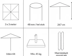 Havemøbelland Signe Markedsparasol 3x3 Meter - Hvid/Beige Stribet