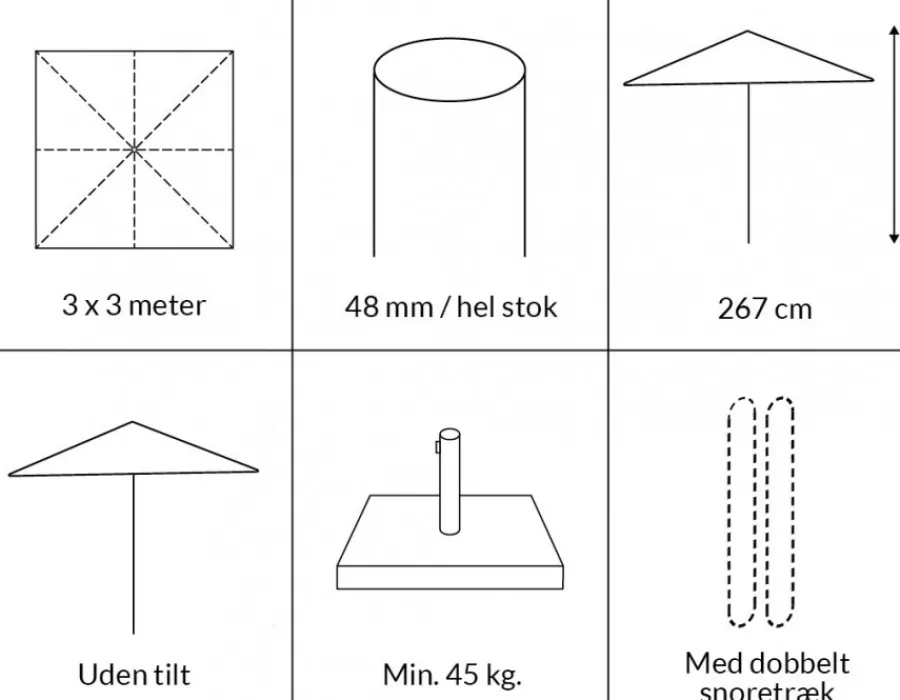 Havemøbelland Signe Markedsparasol 3x3 Meter - Hvid/Beige Stribet