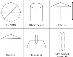 Havemøbelland Signe Parasol Ø 3 meter - 2-delt - Natur