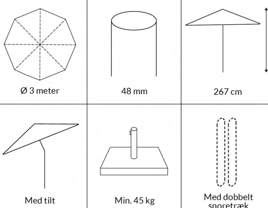 Havemøbelland Signe Parasol Ø 3 meter m/tilt - Grøn