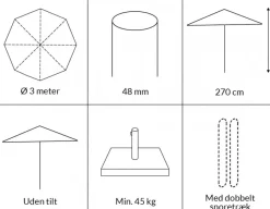 Havemøbelland Silas Olefin Markedsparasol - Ø 3 meter - Sort