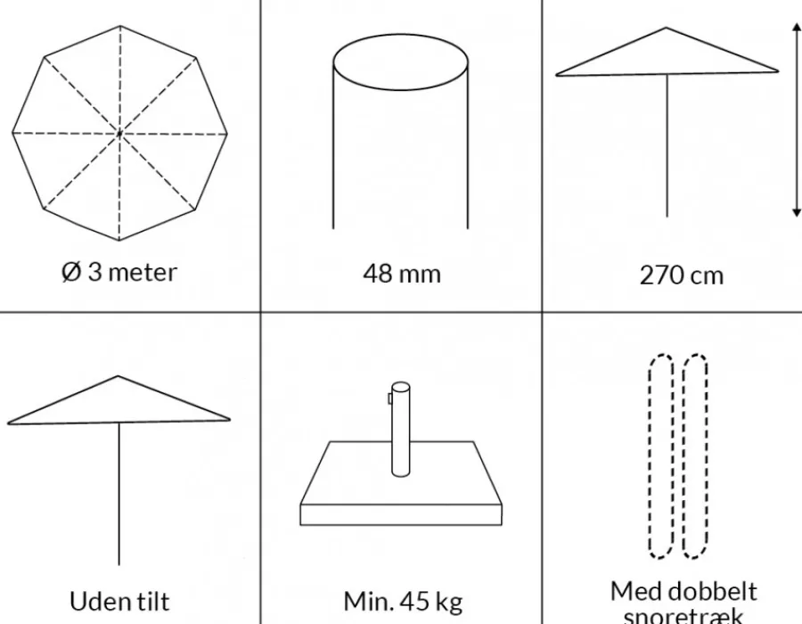Havemøbelland Silas Olefin Markedsparasol - Ø 3 meter - Sort
