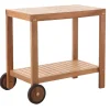 Havemøbelland Teak Grillvogn